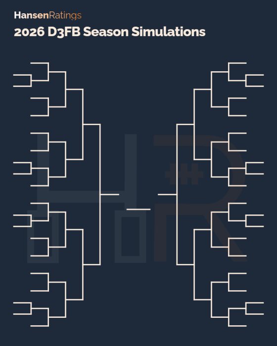 Season Simulation, this week