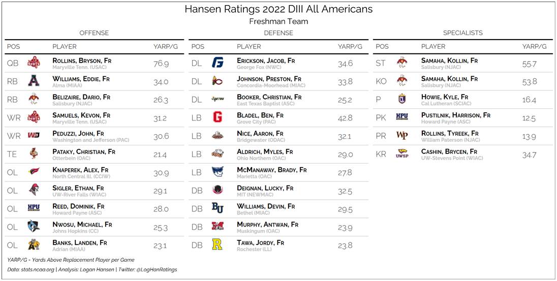 Team graphic 4 of 4